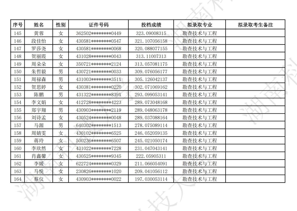 湖南科技大学