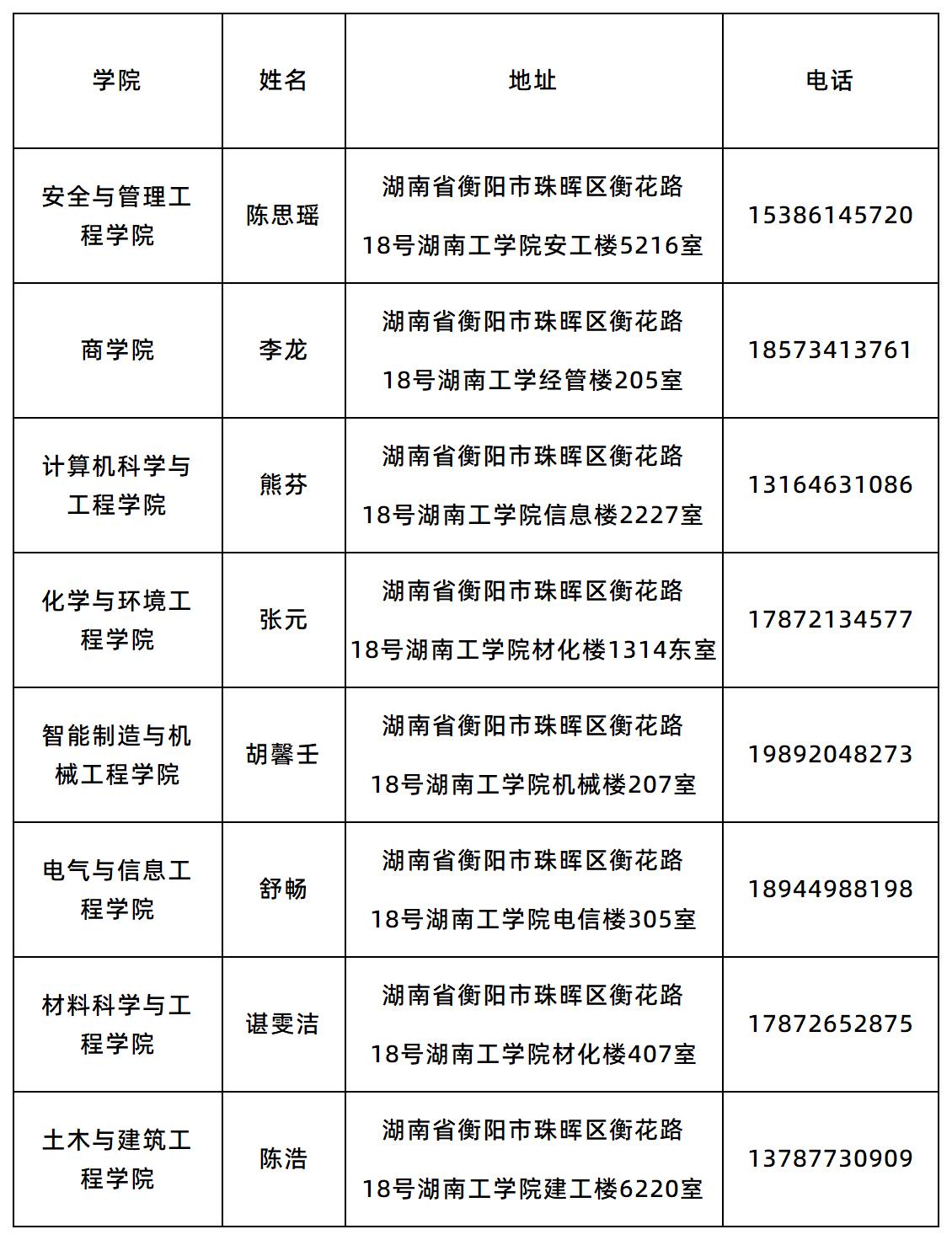 湖南工学院
