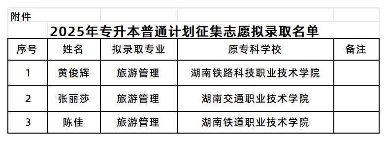 湖南第一师范学院