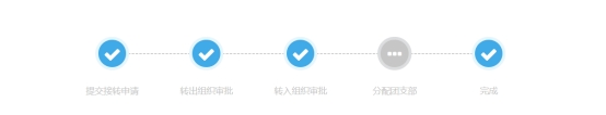 怀化学院关于2025年拟录取专升本新生学籍档案和党团关系接收的通知(图5)