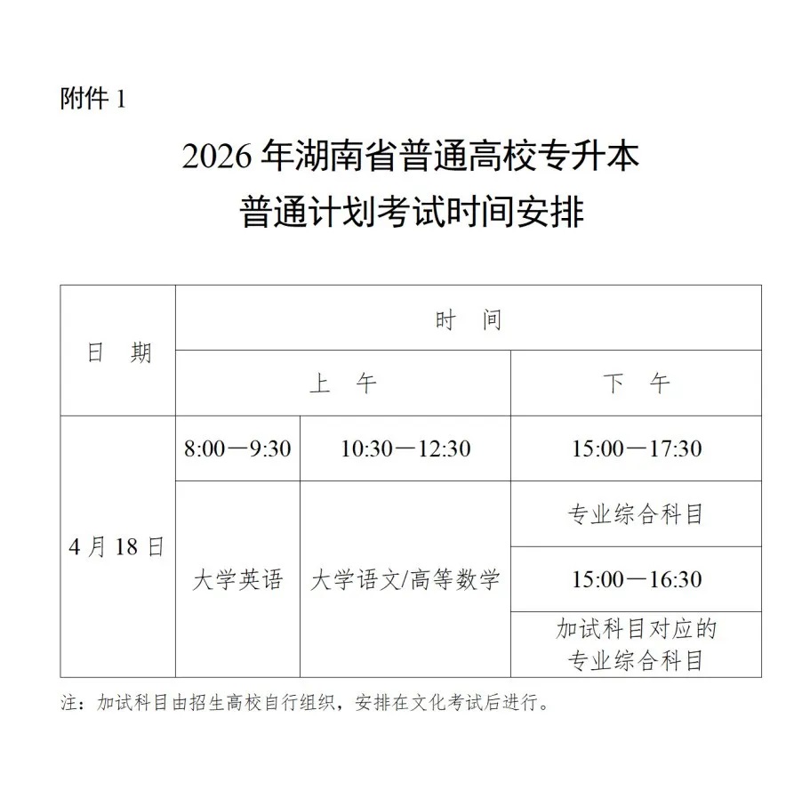 附件1.2026年湖南省普通高校专升本普通计划考试时间安排