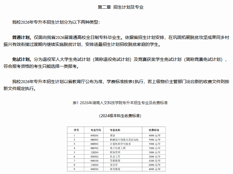 湖南人文科技学院2026年专升本招生章程发布(图2) 湖南人文科技学院2026年专升本招生章程发布2.png