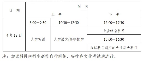 权威发布|2026年湖南省普通高校专升本考试招生政策问答(图1) 普通计划考试时间安排.jpg