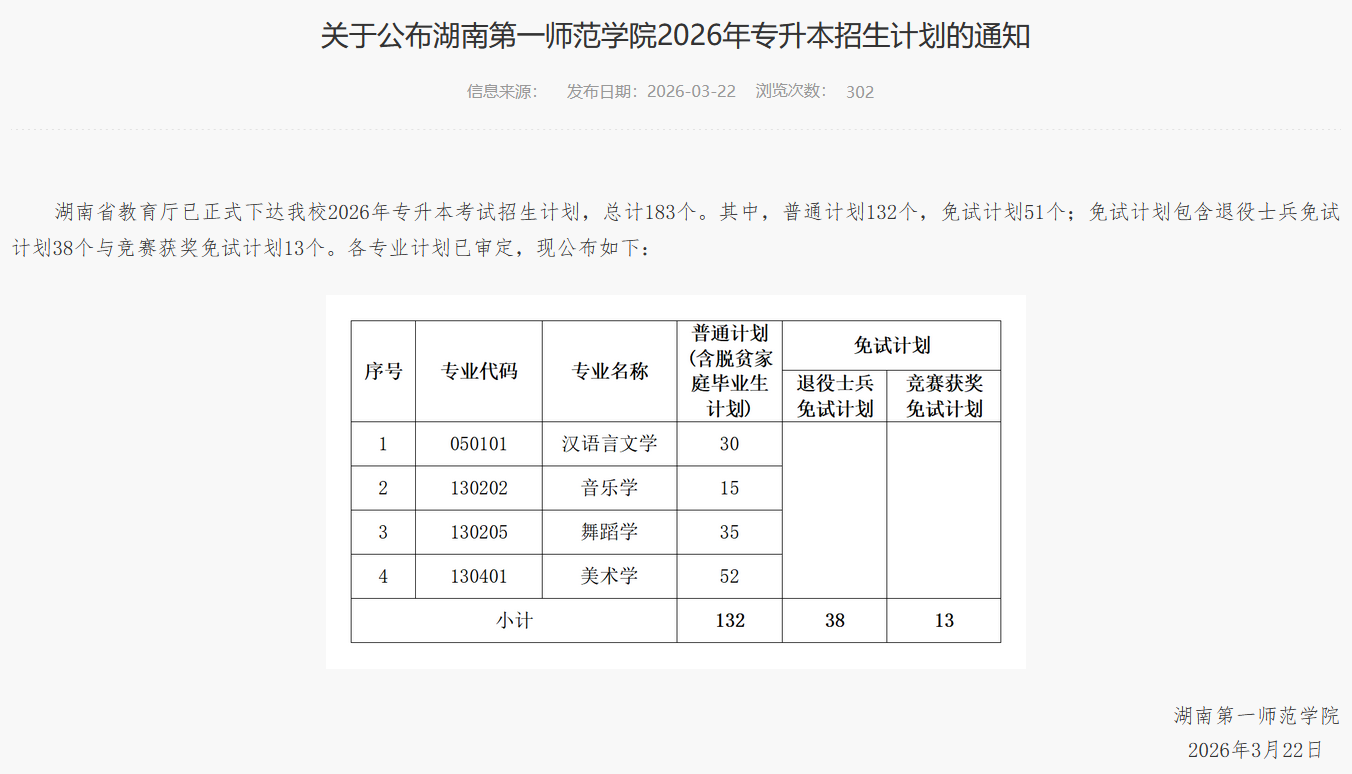 湖南第一师范学院2026年专升本招生计划正式公布!4大师范专业等你来报(图1) 湖南第一师范学院.png