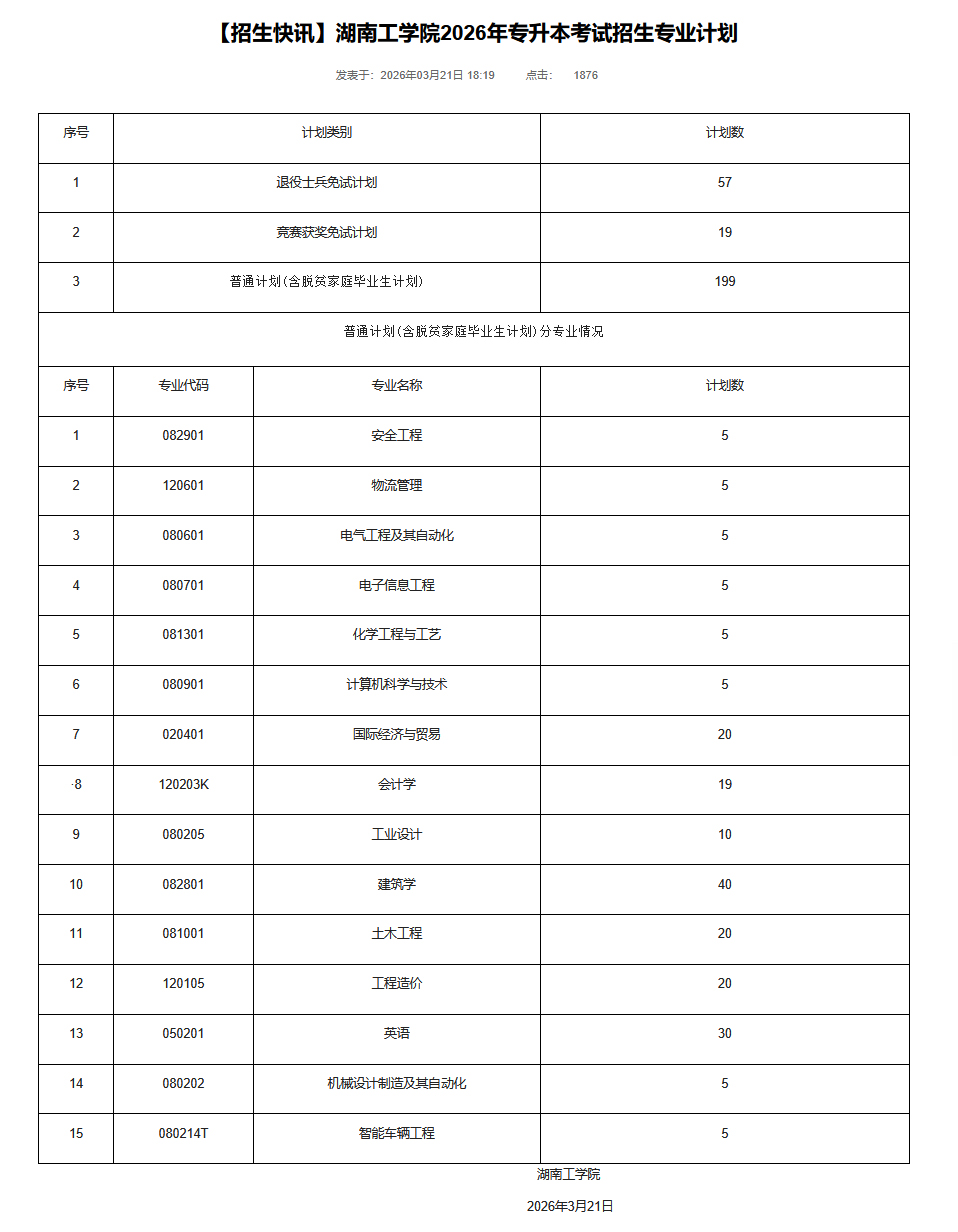 湖南工学院2026年专升本招生计划正式公布!15大专业等你来报(图1) 湖南工学院.jpg
