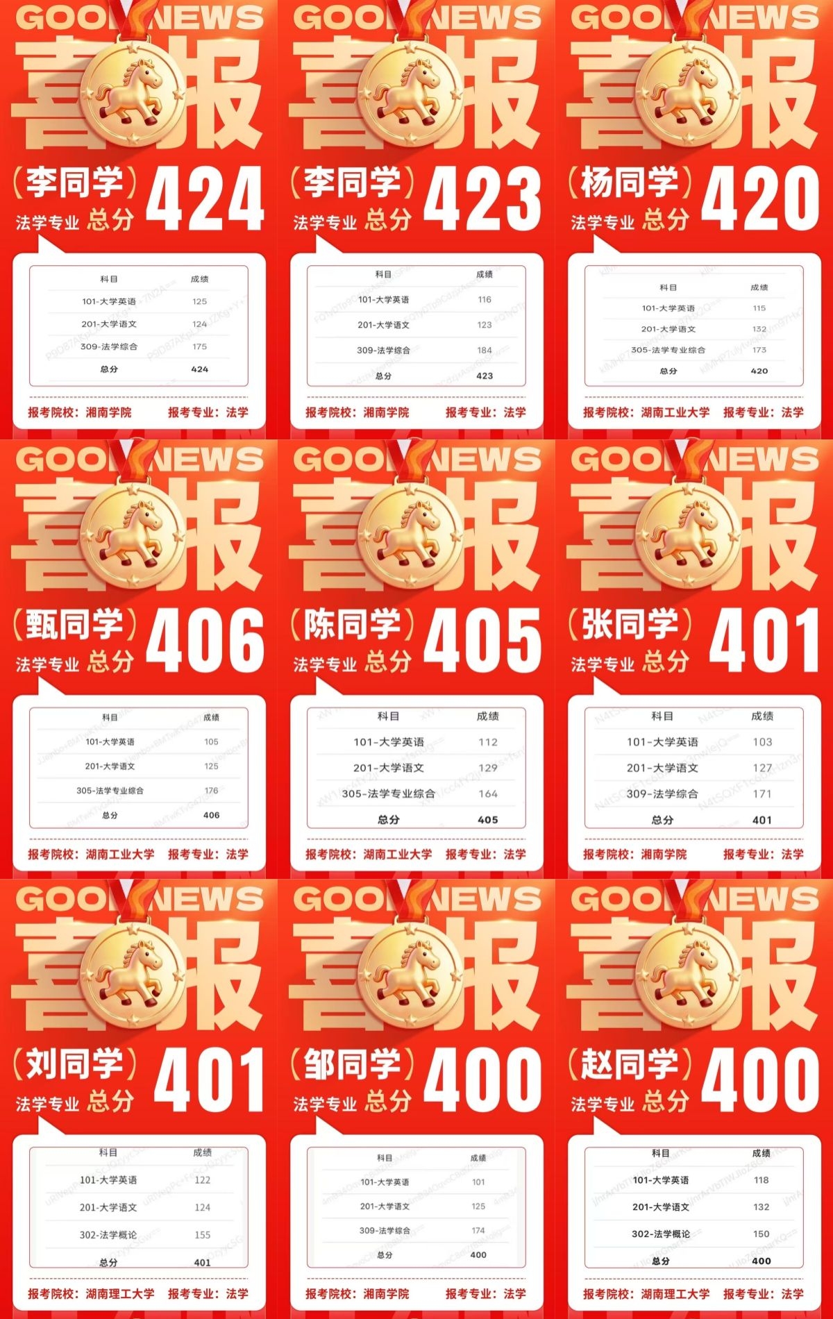 法学专升本：乐贞用数据说话，凭实力护航升本路