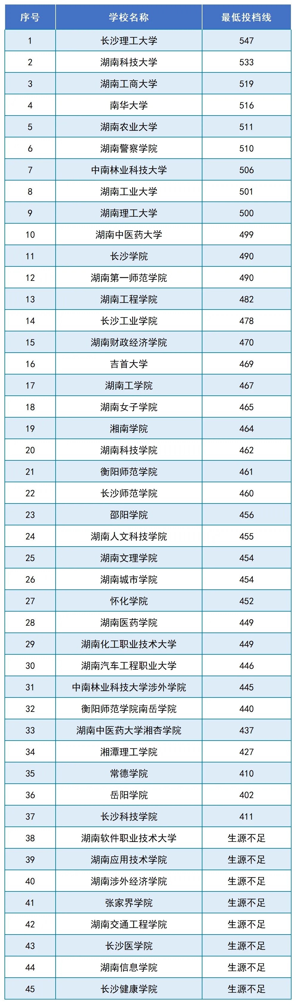 1物理.jpg