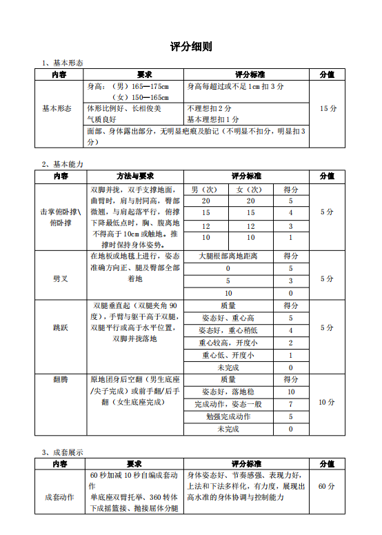 2021年怀化学院专升本考试大纲 -《体育教育》(图9)