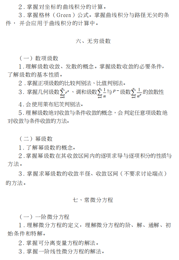 四川省普通高等学校专升本高等数学考试大纲（理工类）(图4)