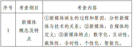 2022江苏专转本新闻传播类专业综合基础理论考试大纲