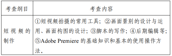 2022江苏专转本新闻传播类专业综合操作技能考试大纲