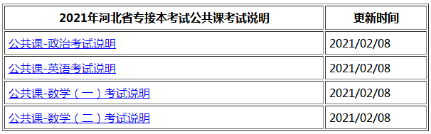 专接本考试大纲