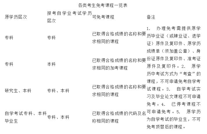 微信截图_20190110140750.png