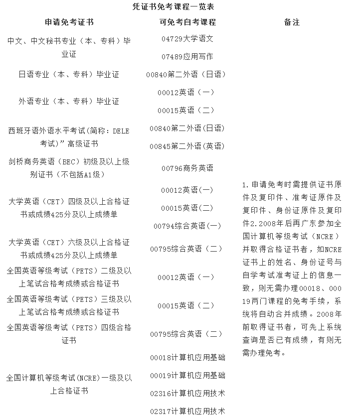 微信截图_20190110140815.png