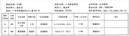 广州航海学院专升本院校全面介绍(图1)