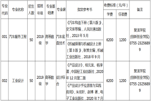 深圳技术大学专升本录取通知书是怎样的？