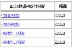 2022年河北专接本考试大纲什么时候出来
