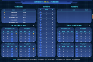2021专升本扩招至64.2万,先别高兴的太早!