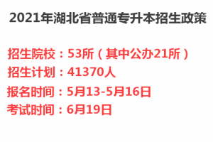 湖南省2021年普通专升本招生政策：考试安排及报名流程