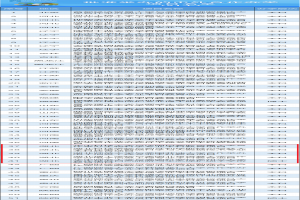 湖南5个！教育部批准2020年下半年51个中外合作办学项目