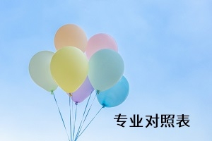 文华学院2020年普通专升本：报考专业对照表