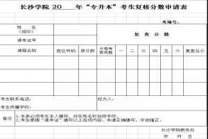 关于开放长沙学院2021年“专升本”考试成绩查询的通知