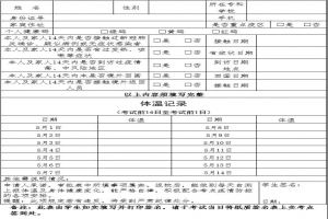 湖南女子学院2021年 “专升本”考试疫情防控须知(附:体温