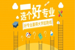 自考本科：自考财务管理本科专业介绍