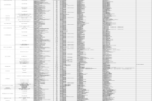 2021年湖南省本科院校招生专业分类表