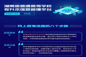 2023年湖南省普通高等学校“专升本”考试报考系统操作指南