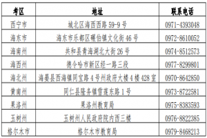 青海省2021年上半年高等教育自学考试报名报考简章