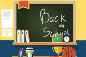 自考英语专科都考哪些科目啊？