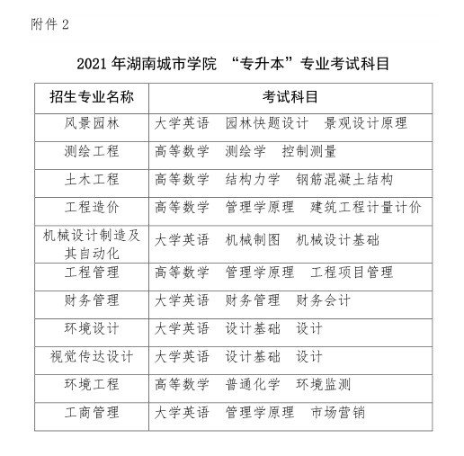 湖南城市学院 2021年 “ 专升本 ” 考试招生工作实施方案(图6)