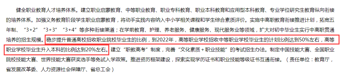 教育部等九部门发布新通知，2021年普通专升本确定扩招(图4)