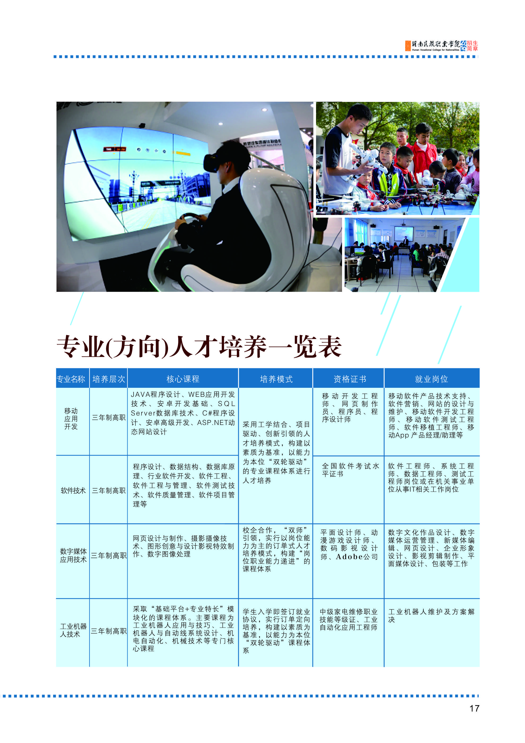 湖南民族职业学院2019年招生简章(图19)